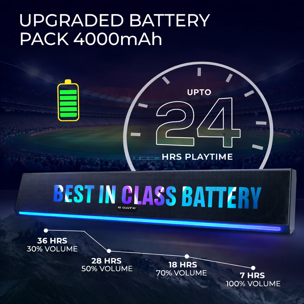 E GATE C222 | 24W Soundbar Bluetooth Speaker, Dual Drivers + Dual Passive Radiators for 2X Bass, Ambient RGB Light, Upto 24 Hrs Play Back from 3600 mAh Battery, TWS, AUX, USB, mSD and FM