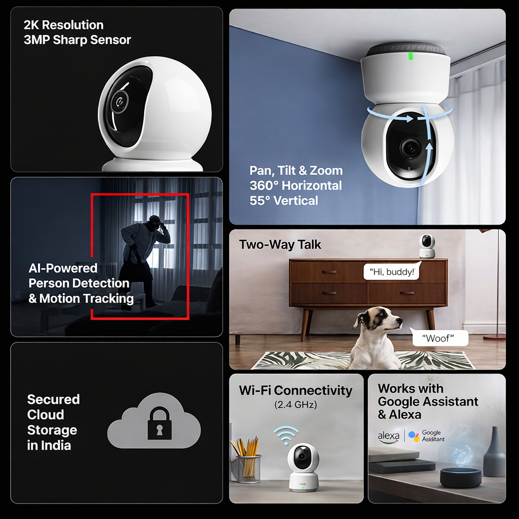 Qubo Smart Security Camera by Hero Group | Indoor CCTV Cam for Home